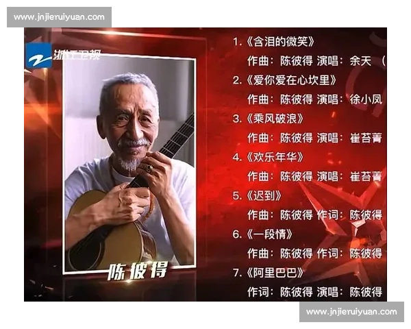 陈彼得的四川乡愁：归雁终栖故土，一曲永别情长